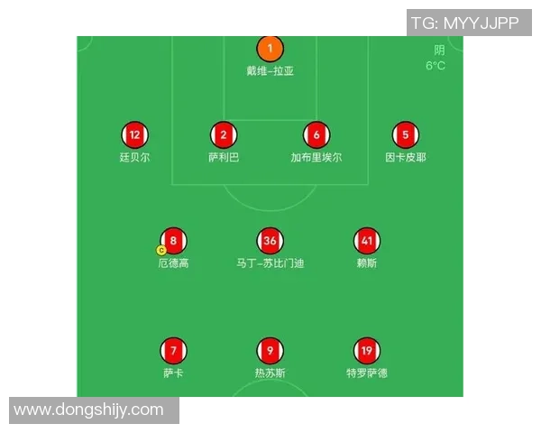 曼联友谊赛大胜阿森纳神奇扑救成比赛转折点战术分析